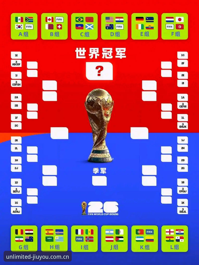 世界杯观赛热潮遭遇签证寒流，九游娱乐平台如何助力球迷畅享赛事？