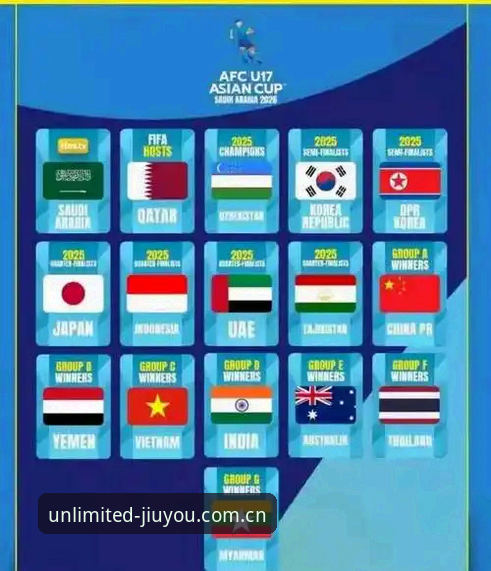 九游娱乐安卓版 U17世界杯分组揭晓,中国男女足双双迎战强敌——最新动态