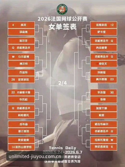 九游娱乐游戏下载 2026法网女单观赛指南:中国金花签运解读与九游娱乐平台观赛体验